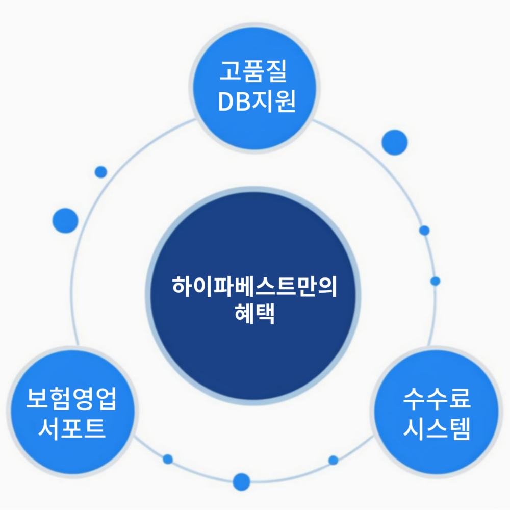이미지명
