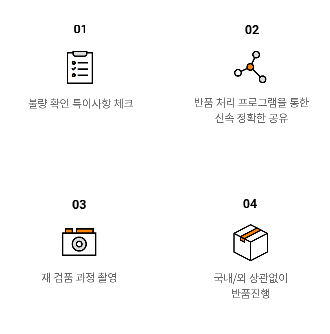 이미지명